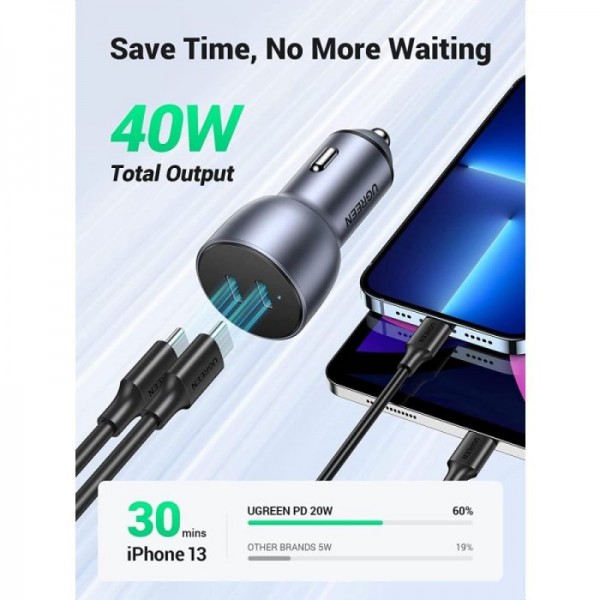 Ugreen avtopolnilec 2xUSB-C QC 3.0 40W - box Ugreen avtopolnilec 2xUSB-C QC 3.0 40W - box