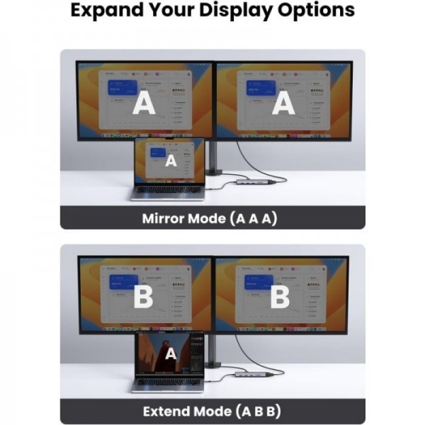 UGREEN USB C Hub, 10-v-1 USB-C z dvojnim izhodom za zaslon 4K HDMI & VGA, 100W PD