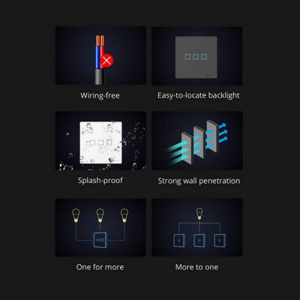 SONOFF brezžično pametno stensko stikalo 433MHz enojno T2EU1C-RF