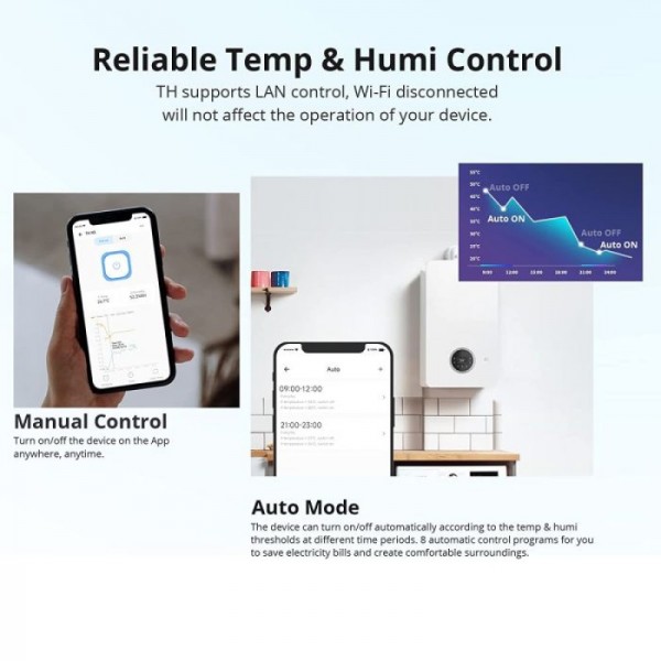 SONOFF pametno stikalo THR320D, senzor za temp. in vlažnost z LCD zaslonom, Alexa/Google Home/IFTTT,