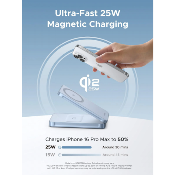 Ugreen 2-in-1 MagSafe brezžični polnilnik Qi2 25W