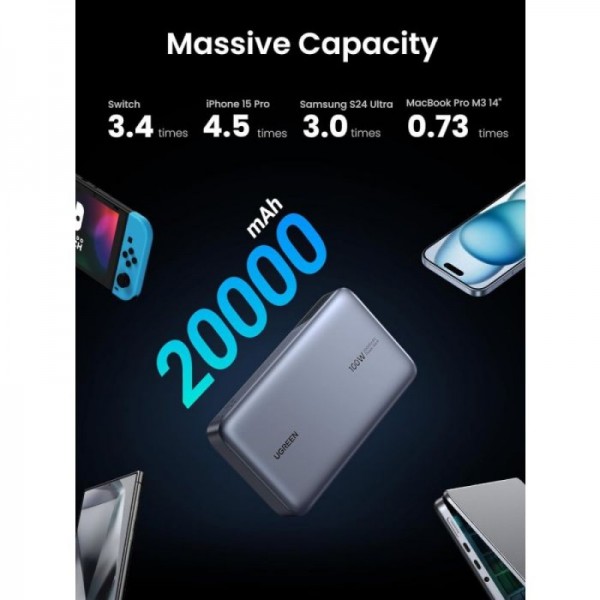 Ugreen 100W 20000mAh Prenosna baterija za prenosni računalnik s tremi vrati Ugreen 100W 20000mAh Prenosna baterija za prenosni računalnik s tremi vrati