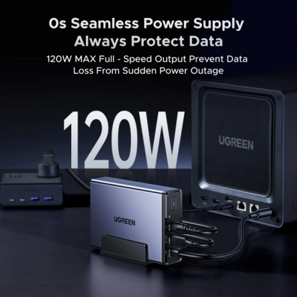 Ugreen NAS 120W DC brezprekinitveno napajanje