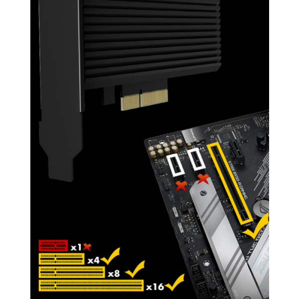 Icybox konverter za M.2 NVMe SSD na PCIe x4 slot Icybox konverter za M.2 NVMe SSD na PCIe x4 slot