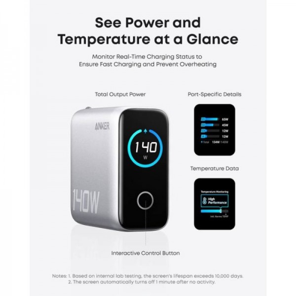 Anker 140W polnilec za prenosni računalnik, siv
