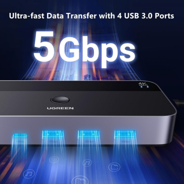 Ugreen USB 3.0 KVM stikalo za 1 monitor in 2 računalnika