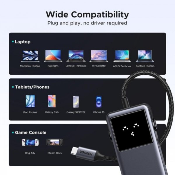Ugreen Uno 6v1 USB-C hub z 10Gbps USB-C in USB-A ter 4K@60Hz HDMI izhodi Ugreen Uno 6v1 USB-C hub z 10Gbps USB-C in USB-A ter 4K@60Hz HDMI izhodi