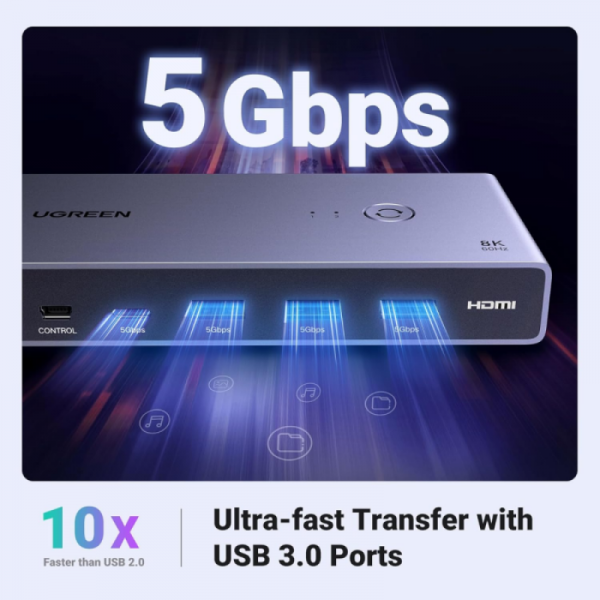 Ugreen USB 3.0 KVM stikalo za upravljanje 2 računalnikov Ugreen USB 3.0 KVM stikalo za upravljanje 2 računalnikov