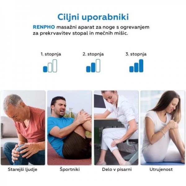 RENPHO zračni masažni aparat za noge