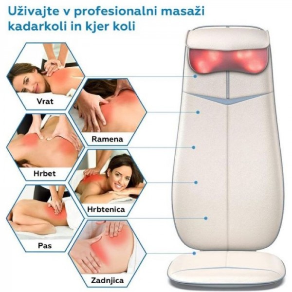 RENPHO Ergonomska masažna blazina za hrbet, vrat in glavo bež