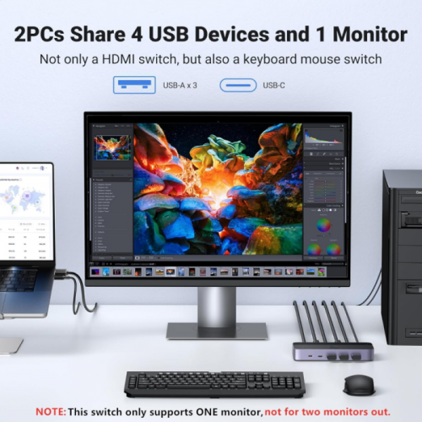 Ugreen USB 3.0 KVM stikalo za 1 monitor in 2 računalnika