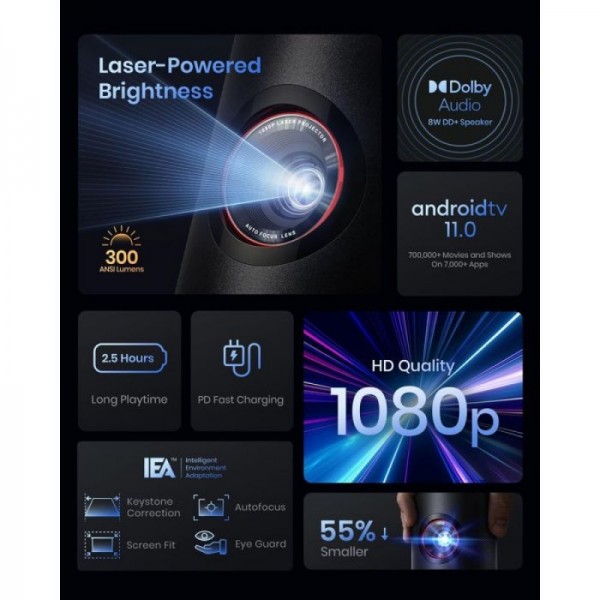 Anker Nebula Capsule 3 Laser prenosni projektor