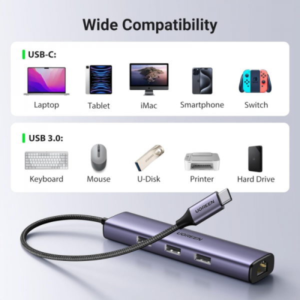 Ugreen 4 v 1 USB-C Hub Ugreen 4 v 1 USB-C Hub
