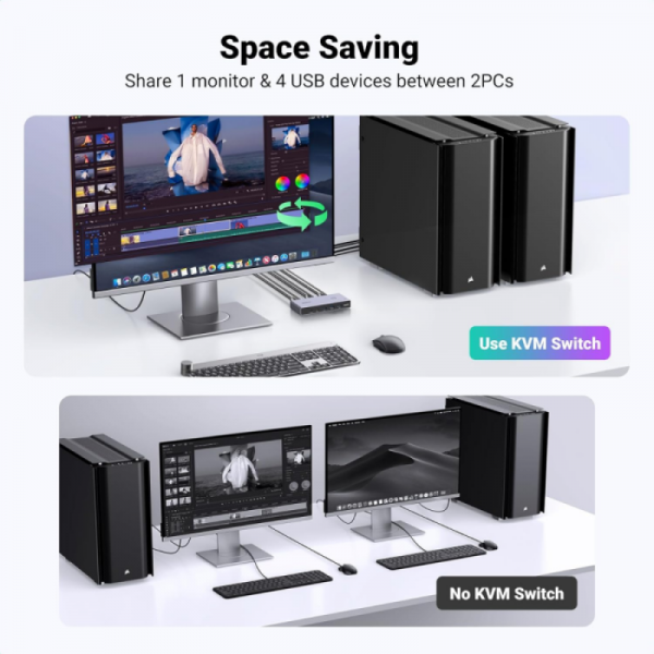 Ugreen USB 3.0 KVM stikalo za upravljanje 2 računalnikov Ugreen USB 3.0 KVM stikalo za upravljanje 2 računalnikov