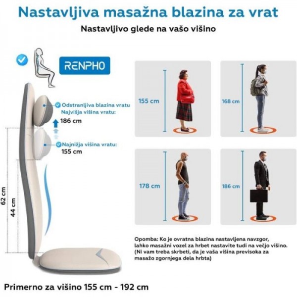 RENPHO Ergonomska masažna blazina za hrbet, vrat in glavo črna