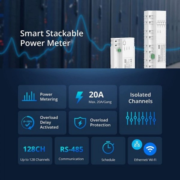 SONOFF pametno stikalo Wi-Fi za merjenje porabe energije SPM-MAIN SONOFF pametno stikalo Wi-Fi za merjenje porabe energije SPM-MAIN