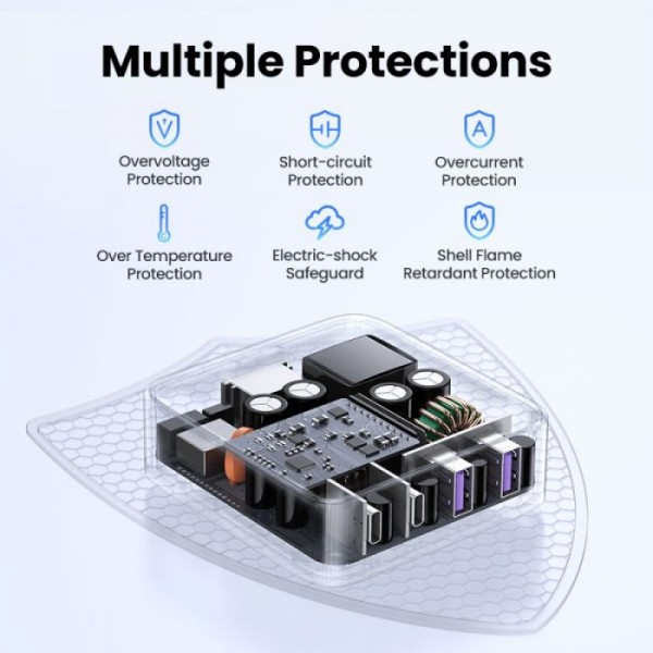 Ugreen Nexode 65W polnilec, 2x USB-A, 2x USB-C