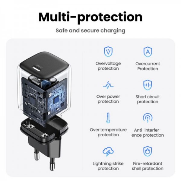 Ugreen Nexode 20W USB C Polnilnik GaN II PD 3.0 Ugreen Nexode 20W USB C Polnilnik GaN II PD 3.0