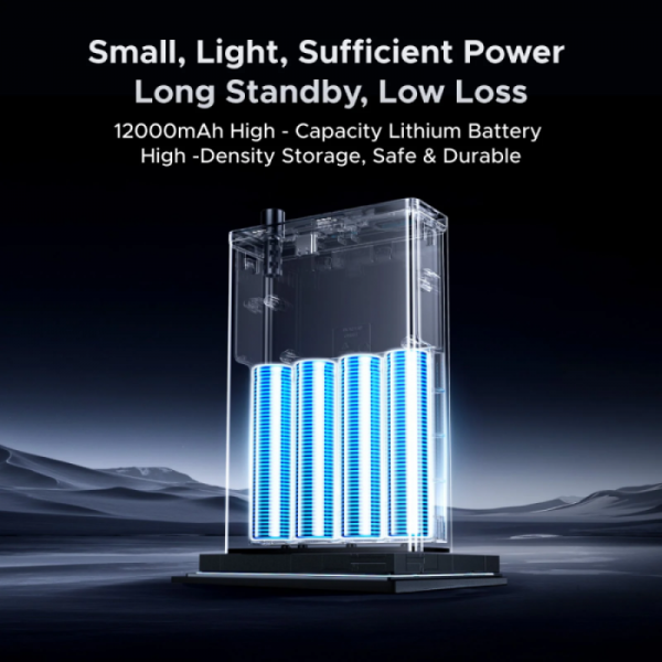 Ugreen NAS 120W DC brezprekinitveno napajanje