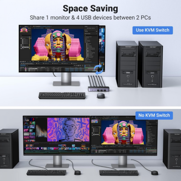 Ugreen USB 3.0 KVM stikalo za 1 monitor in 2 računalnika