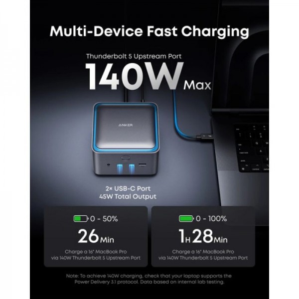 Anker Thunderbolt 5 priklopna postaja