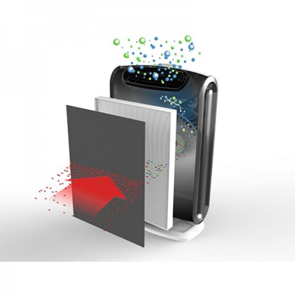 Fellowes AeraMax DX95 čistilec zraka