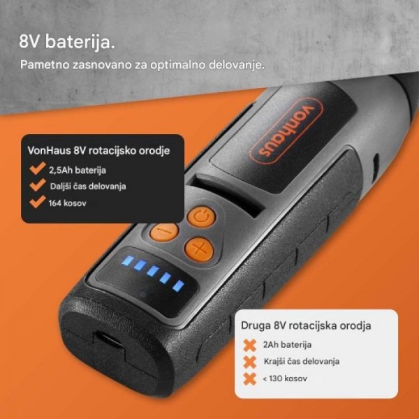 VonHaus večnamensko baterijsko rotacijsko orodje s kovčkom