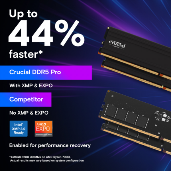 Crucial Pro 24GB DDR5-5600 UDIMM CL46, 1.1V
