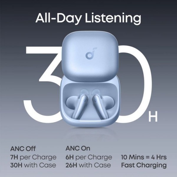 Anker Soundcore Liberty Buds brezžične slušalke, modre