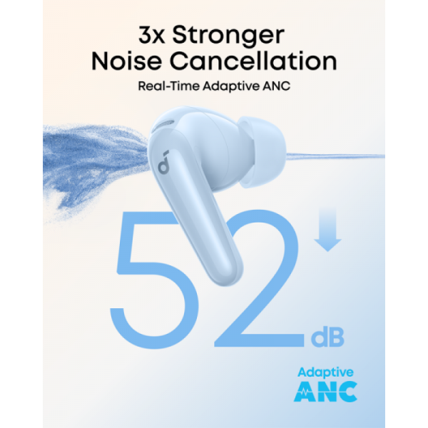 Anker Soundcore R60i NC brezžične slušalke, modre