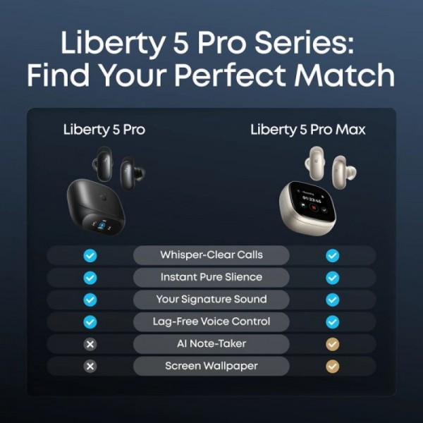Anker Soundcore Liberty 5 Pro brezžične slušalke, roza Anker Soundcore Liberty 5 Pro brezžične slušalke, roza