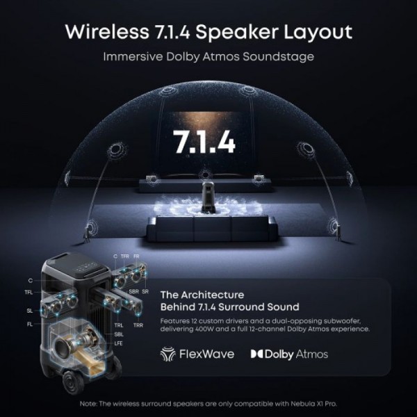 Soundcore Nebula X1 Pro prenosni projektor Soundcore Nebula X1 Pro prenosni projektor
