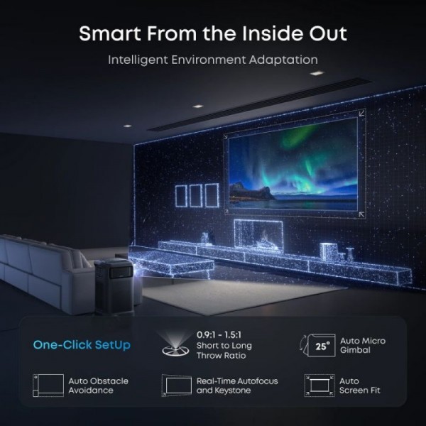 Soundcore Nebula X1 Pro prenosni projektor Soundcore Nebula X1 Pro prenosni projektor
