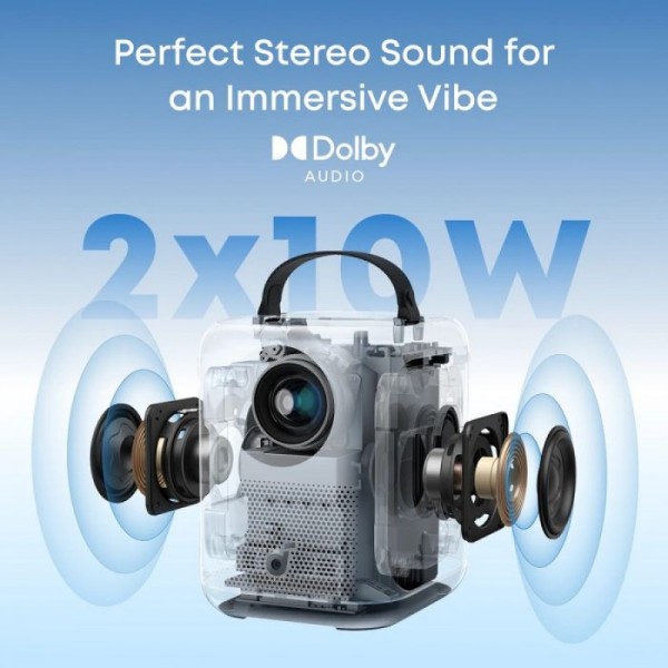 Soundcore Nebula P1i prenosni projektor Soundcore Nebula P1i prenosni projektor