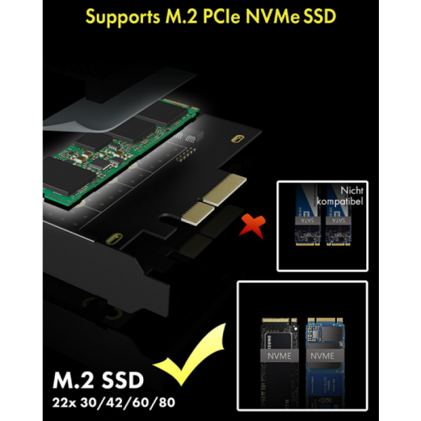 Icybox konverter za M.2 NVMe SSD na PCIe x4 slot Icybox konverter za M.2 NVMe SSD na PCIe x4 slot
