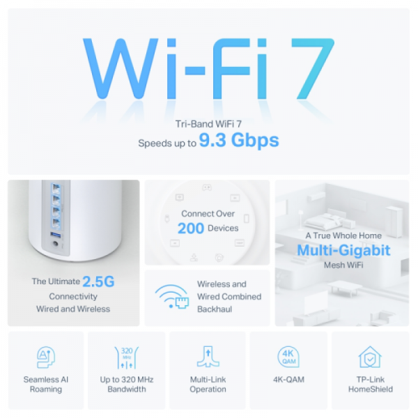 TP-LINK Deco BE65 BE9300 Wi-Fi 7 triband Mesh sistem (3 pack) TP-LINK Deco BE65 BE9300 Wi-Fi 7 triband Mesh sistem (3 pack)