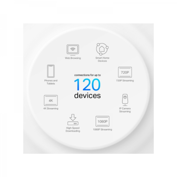 TP-LINK Deco X10 (1 pack) domači Mesh Wifi sistem