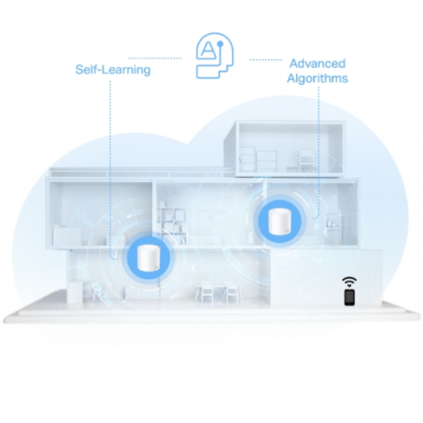 TP-LINK Deco X10 (2 pack) domači Mesh Wifi sistem