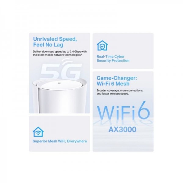 TP-Link Deco X50-5G (1 pack) Mesh AX3000 Wi-Fi 6, 2.5 Gbps port, LTE/5G, SIM