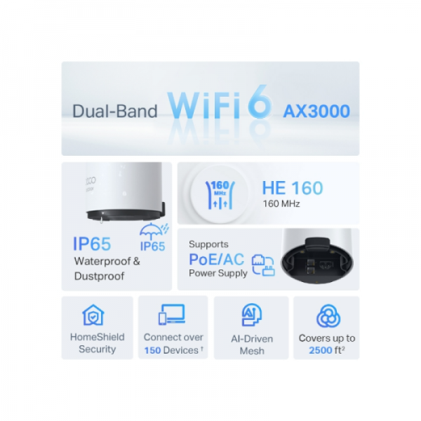 TP-Link Deco X50-Outdoor (1 pack) zunanji Mesh AX3000 Dual-Band Wi-Fi 6 sistem TP-Link Deco X50-Outdoor (1 pack) zunanji Mesh AX3000 Dual-Band Wi-Fi 6 sistem