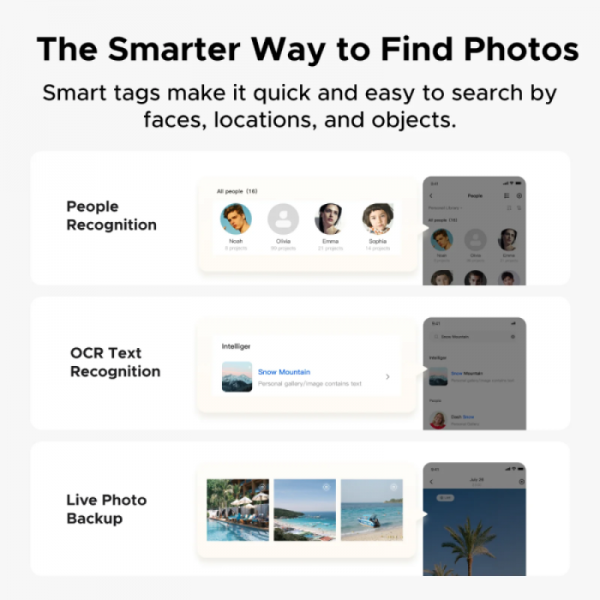 Ugreen NASync DH2300 za 2 diska, ARM 8-jedrni, 4GB DDR4, 1Gbe mreža