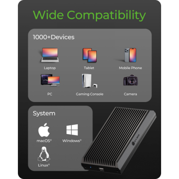 IcyBox IB-1920M-C42 ohišje za M.2 NVMEe z USB 4 tehnologijo