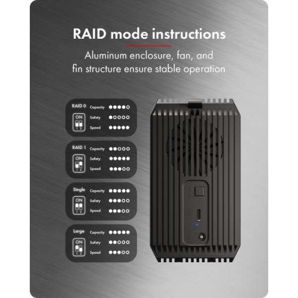 IcyBox IB-RD3720-CU3 RAID sistem za 2x 3,5"/2,5" SATA HDD in SSD diska z RAID stikalom