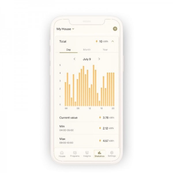 MILL panelni konvekcijski radiator Wi-Fi 1000W bel jeklo PA1000WIFI4