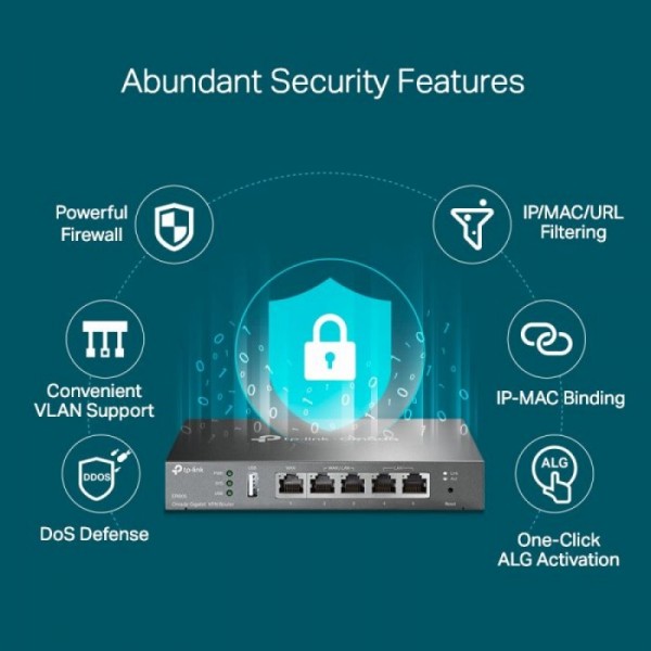 TP-LINK Omada ER605 Gigabit 4x WAN VPN usmerjevalnik
