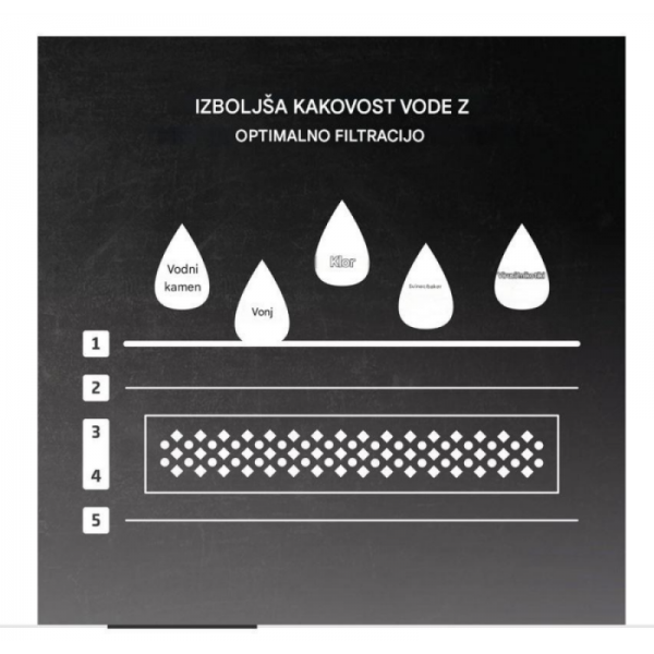 CASO Nadomestni filter  (komplet 3 kosov)