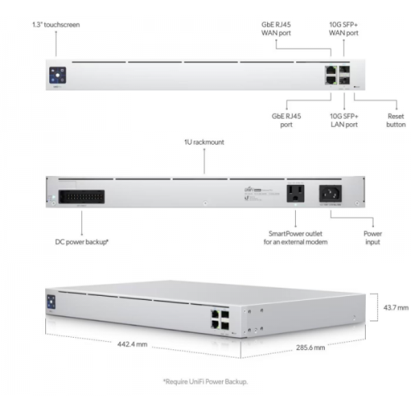 Ubiquiti Gateway UXG-Pro Ubiquiti Gateway UXG-Pro
