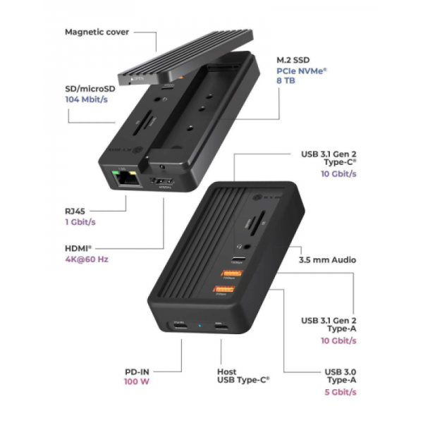 IcyBox IB-DK4072M-CU31 10-v-1 priklopna postaja s režo za NVMe disk