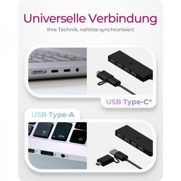 Icybox IB-HUB1424-C3 4-Port Hub s priključkom USB-C in USB-A 3.2 Gen 1