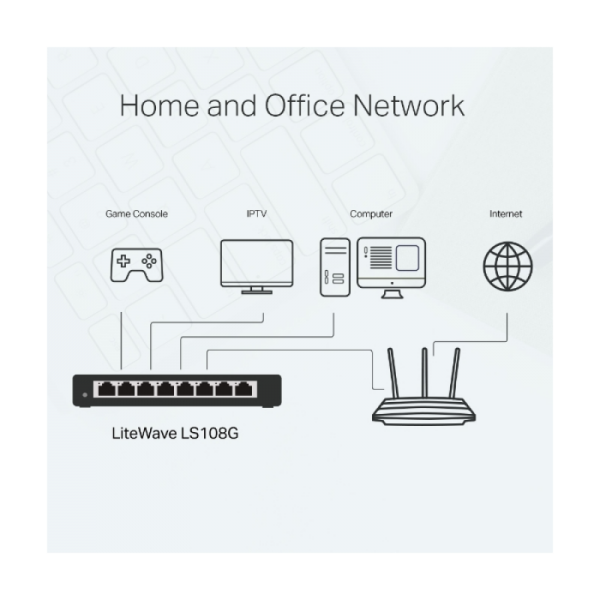 TP-LINK LS108G 8 port Gigabit mrežno stikalo / switch